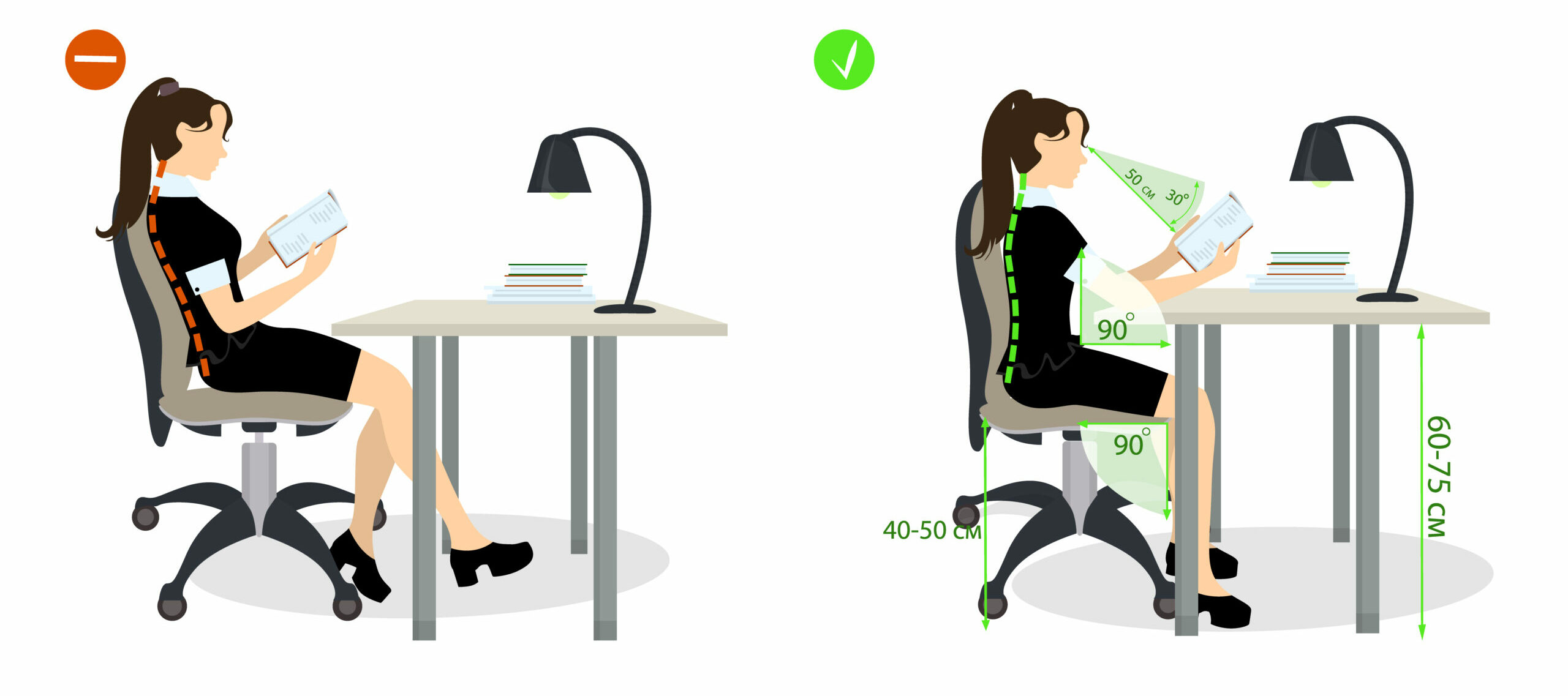 Sitting posture set. Sitting posture