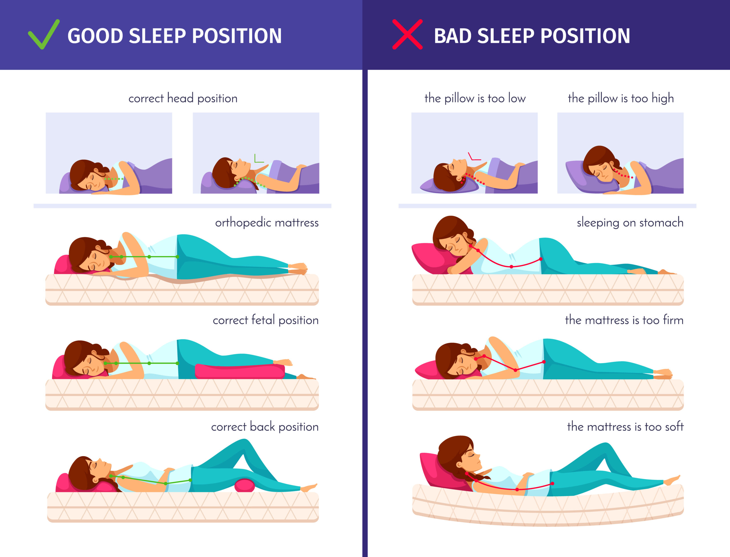 The Best Sleeping Position For Herniated Disc & Bulging Discs 