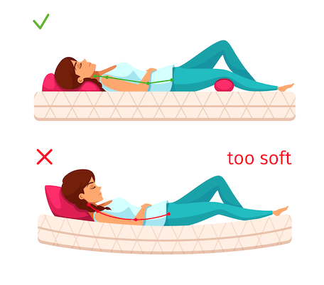 The Best Sleeping Position for Low Back Pain - Elevate Physiotherapy